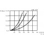 Filtre d'aspiration MP-FILTRI STR502M90