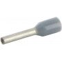 Cosse de câble isolée 0,75mm KLAUKE 4708