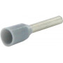 Cosse de câble isolée 0,75mm KLAUKE 4708
