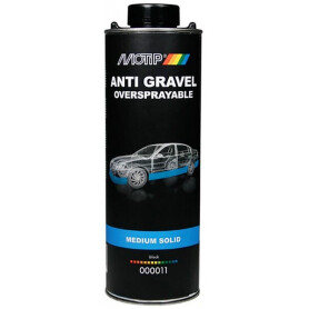 Protection anti-projectiles MOTIP 000011