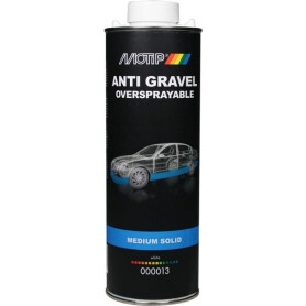 Anti-gravillons MOTIP 000013