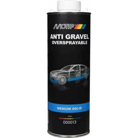 Anti-gravillons MOTIP 000013