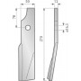 Couteau de fraise droit KUHN 51933800
