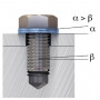 Circlip Nordlock M8 LOCK NL8P005