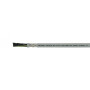 Câble HELUKABEL FLEXCYJZ40075