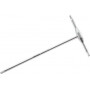 Clé mâle 3mm EXPERT E121217