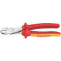 Pinces coupantes KNIPEX TA7406200