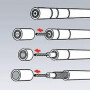 Pinces à dénuder KNIPEX TA166005SB