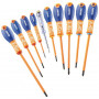 Kit tournevis EXPERT E160912