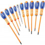 Kit tournevis EXPERT E160912