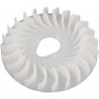 Ventilateur HONDA 19511ZE0000