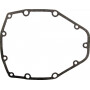 Joint AGRIA AGW75821