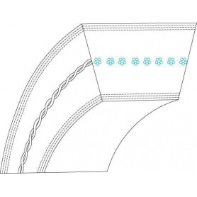 Courroie trapézoïdale SNAPPER 1676460SM