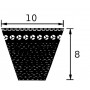 Courroie OPTIBELT AVX101215