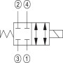 Soupape DANFOSS SV1024070000B00