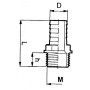 Embout ARAG 1032215