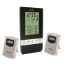 Station INOVALLEY SM3002BINO