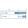 Contacteur PNEUTRON 20500303PN