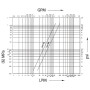 Coupleur FASTER 3FFV38GASF