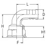 Embout GEOLINE 8010251