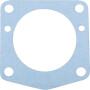 Joint SDF 00651969020