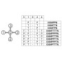 Joystick NEW-ELFIN 030MPPTTN