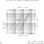 Kit FASTER FFH0638TM38TF38KIT