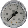 Manomètre WIKA MA50025B04PL