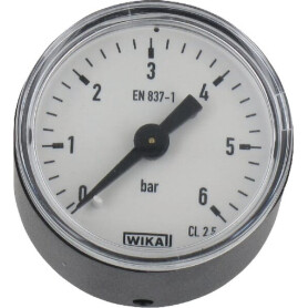 Manomètre WIKA MA406B02PL