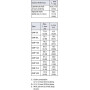Moteur DANFOSS OMPW1601517163