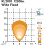 Phare de travail LED NORDIC-LIGHTS 982601B