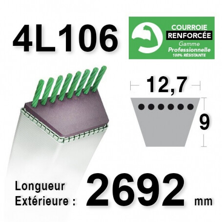 Courroie 4L1060 - 4L106