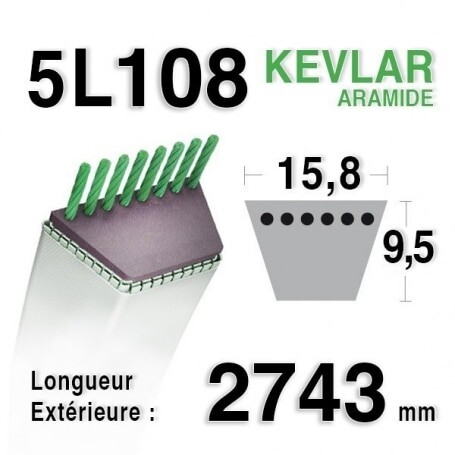 Courroie 5L1080 - 5L108