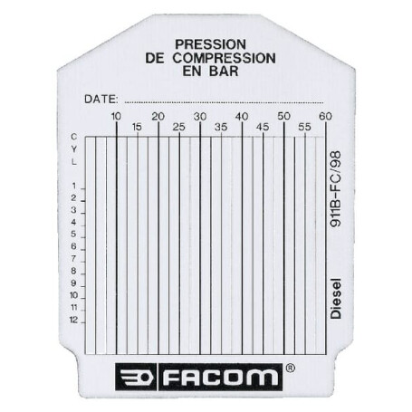 Sachet FACOM 911BFC