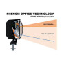 Projecteur NORDIC-LIGHTS 989101B