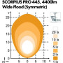 Projecteur NORDIC-LIGHTS 984702B