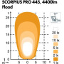 Projecteur NORDIC-LIGHTS 984701B