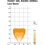 Projecteur NORDIC-LIGHTS 984149