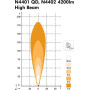 Projecteur NORDIC-LIGHTS 984150
