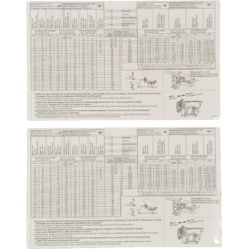 Tableau pour barème de réglage KVERNELAND - ACCORD AC496995