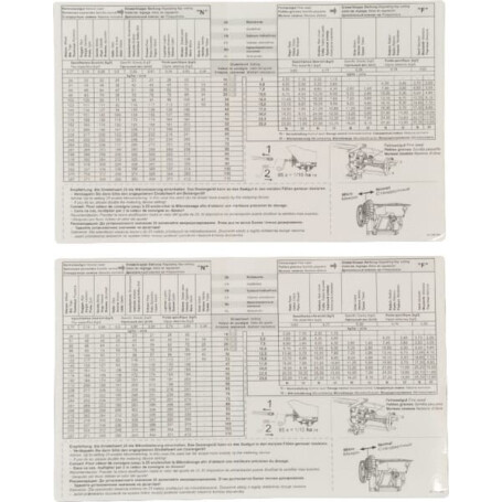 Tableau pour barème de réglage KVERNELAND - ACCORD AC496995