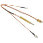 Thermocouple interrompu MASTER 13104160654