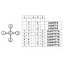Joystick NEW-ELFIN 030MTN2F1