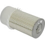 Cartouche GOLDONI 06340316
