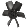 Ventilateur MASTER 13104604219