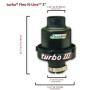 Filtre TURBO 211330002