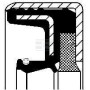 Joint CORTECO 3019953X1N
