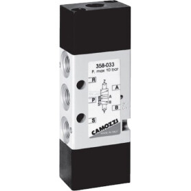 Distributeur CAMOZZI 364033