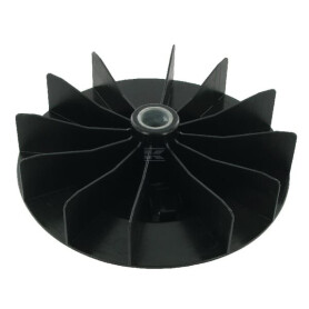 Ventilateur WOLF-GARTEN 4970036