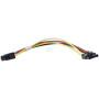 Faisceau de câblage HUSQVARNA 535018401